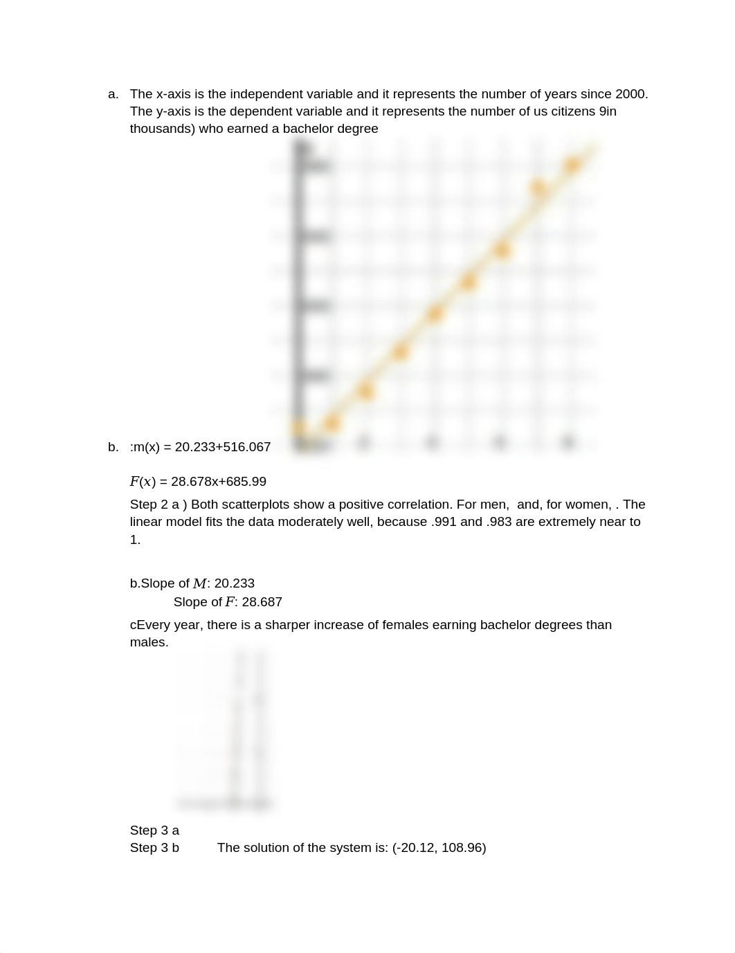 Performance Task_ Annual Salaries and Gender.docx_dg3354f6rjx_page1