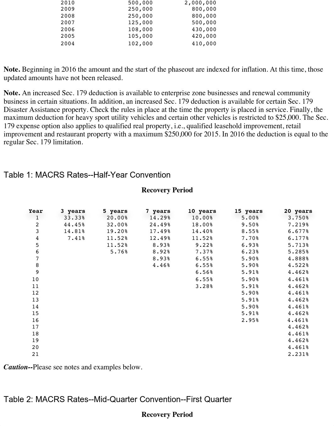 MACRS Tables_dg34l1jn8vk_page2