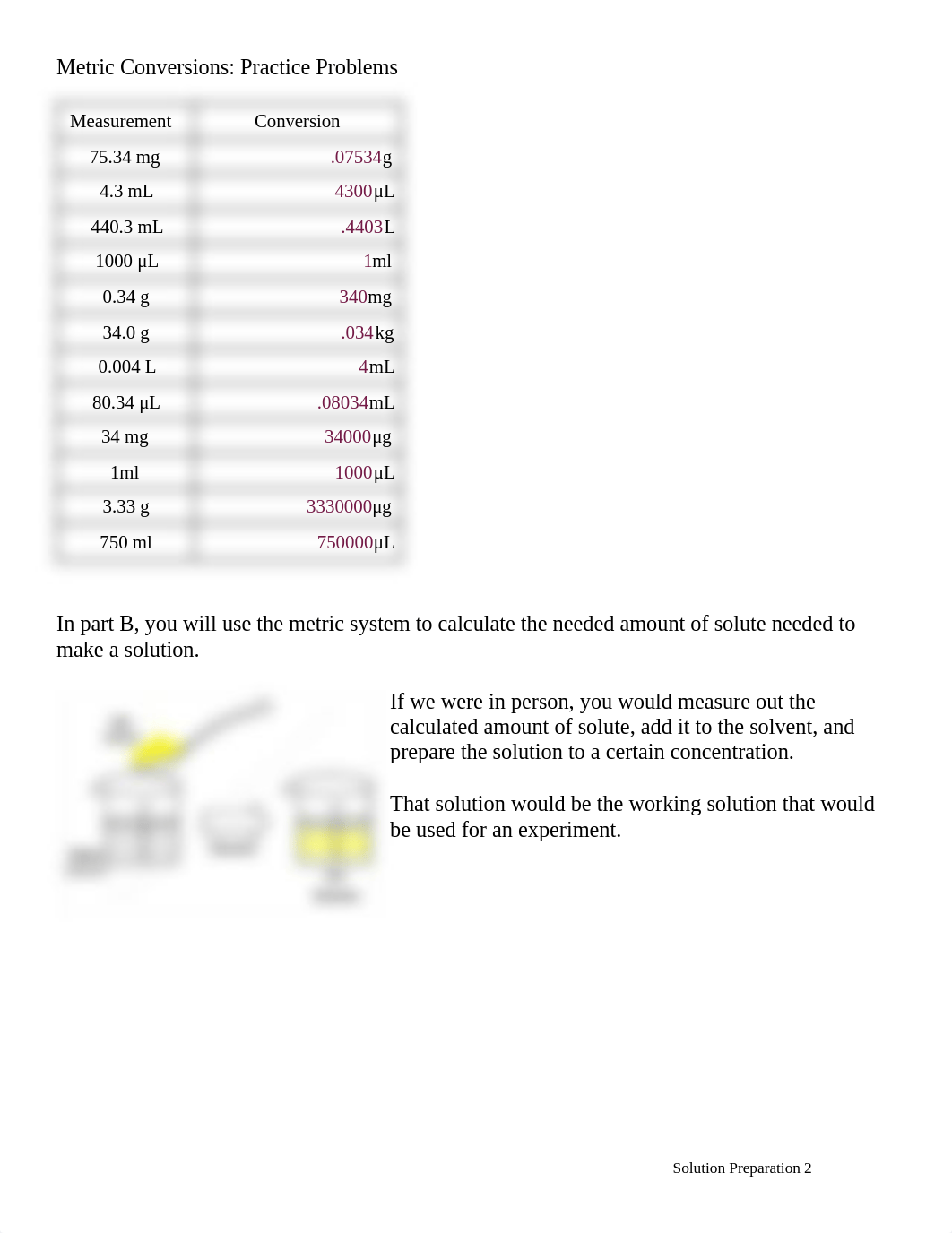 Bio 1113 Scientific Math & Solutions Protocol_F20.pdf_dg34orswa23_page2