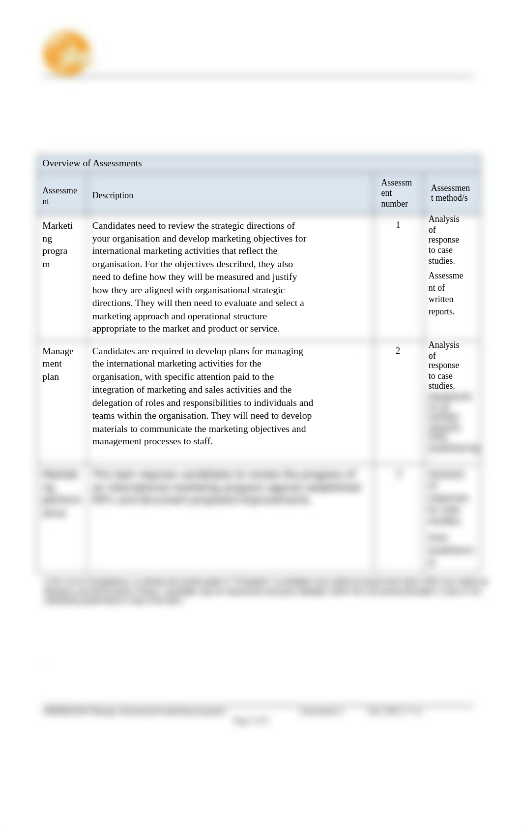 BSBMKG606 Assessment Task 2 (1).docx_dg37ez3wi5p_page2