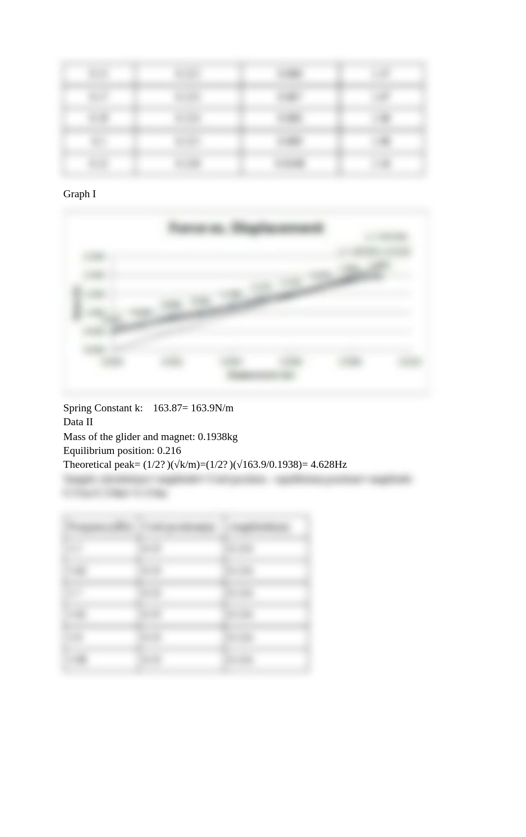 physics lab #8 (1).pdf_dg3aef6la3r_page2