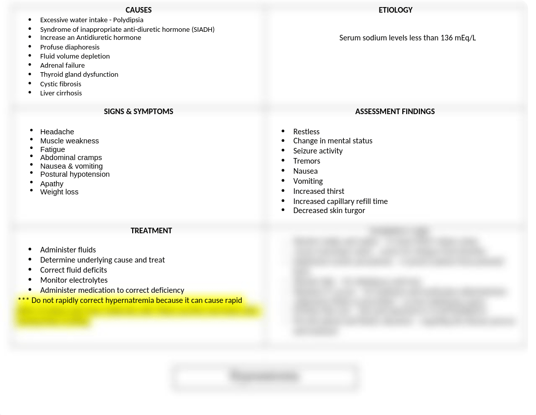 HYPONATREMIA(1)(1).docx_dg3dvkv1wq5_page1