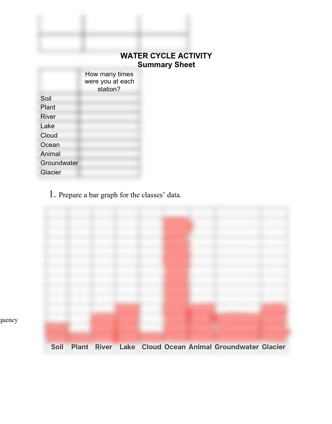 Geology 9 Lab 10.pdf_dg3etfortss_page2