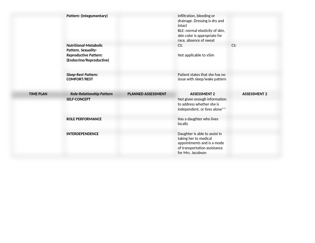 Edith Jacobson Careplan.doc_dg3ha8fh27e_page2