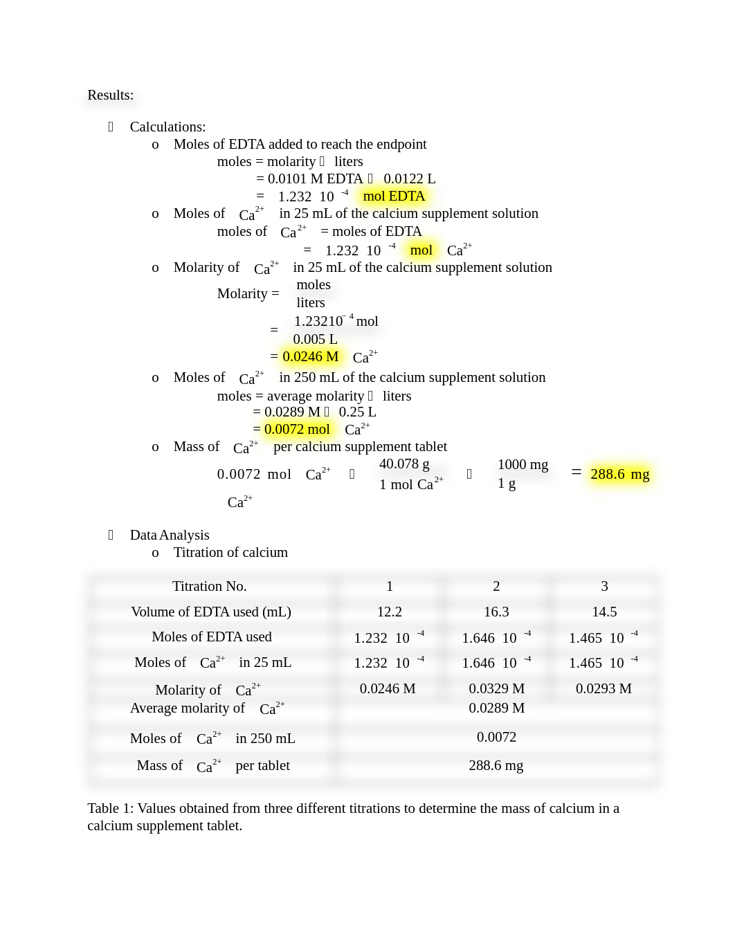 Chem Lab Report 8.docx_dg3jnttkfqt_page2