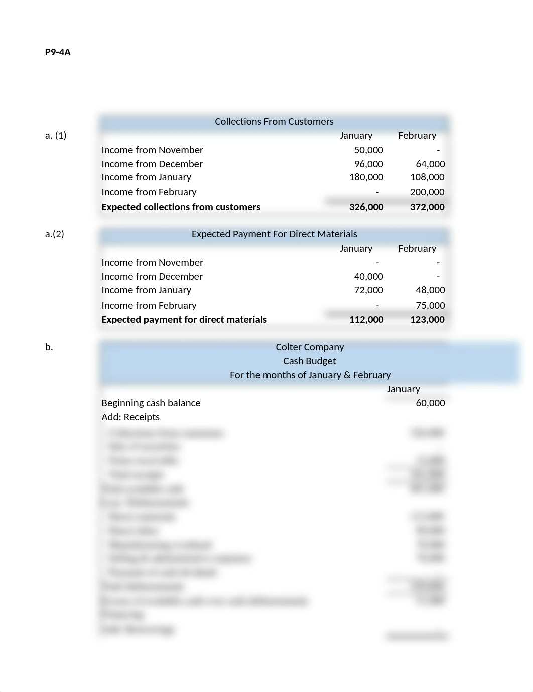 Chapter 9 - P9-4A.xlsx_dg3sxhwa5zv_page1