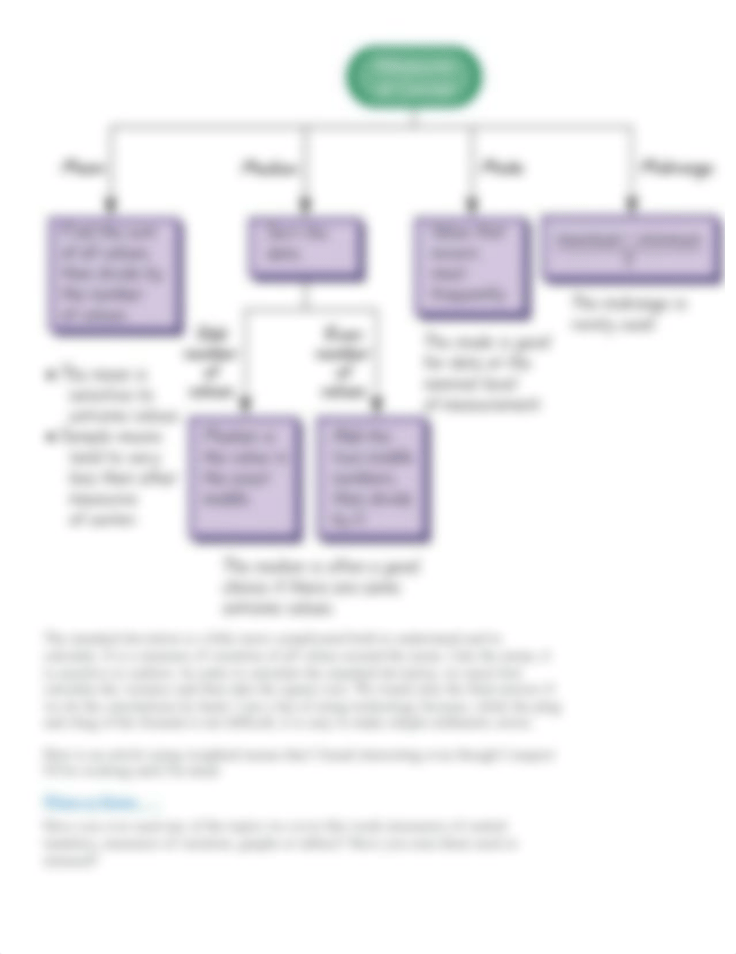 Week 2 Discussion- Describing Your Data in Words and Pictures.docx_dg3t1j0l3ln_page2