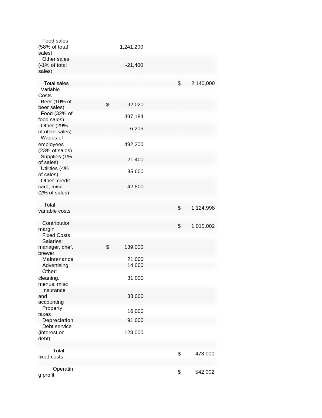 ACC 310 Ch. 3 HW_dg3xcrhqwwj_page2