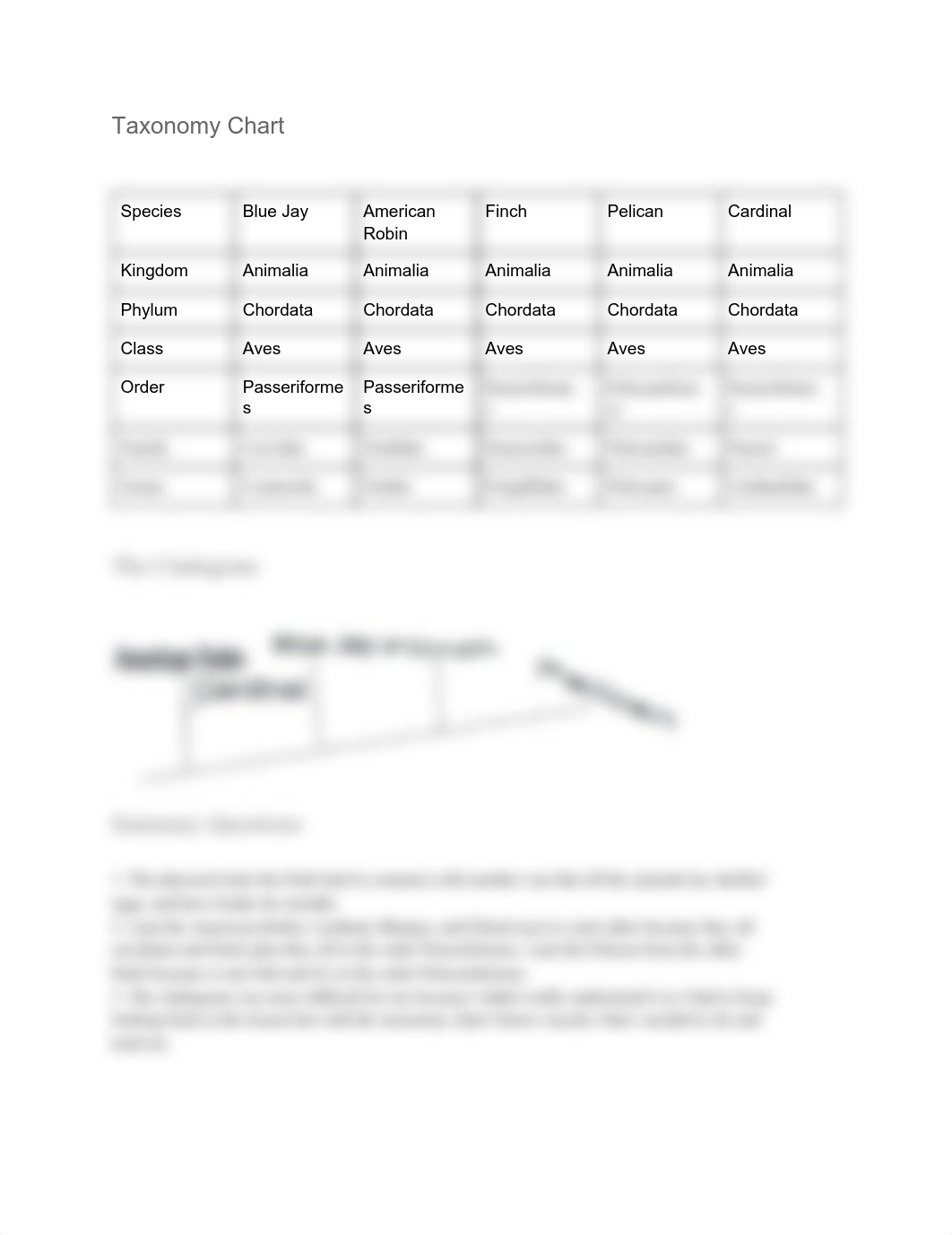 Biology 6.01.pdf_dg3zbna6hlo_page1