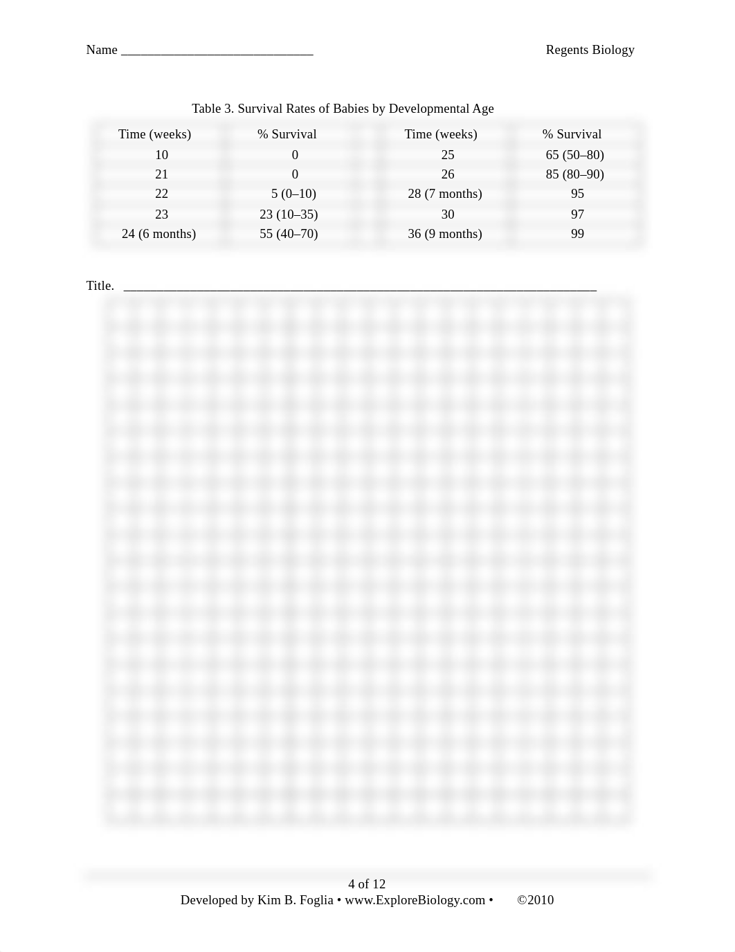 Lab27FetalDevelopment2009.pdf_dg401f6vh78_page4