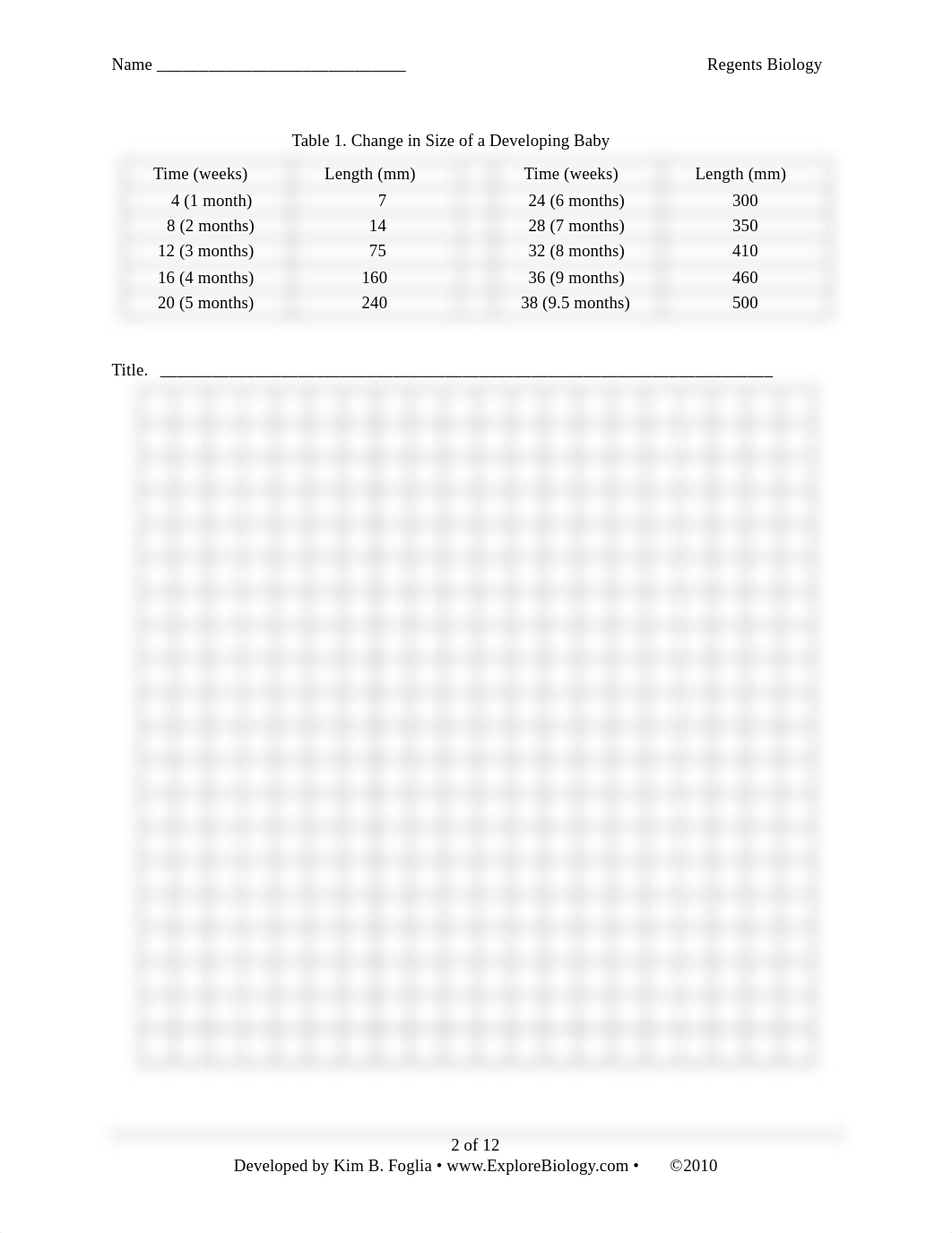 Lab27FetalDevelopment2009.pdf_dg401f6vh78_page2