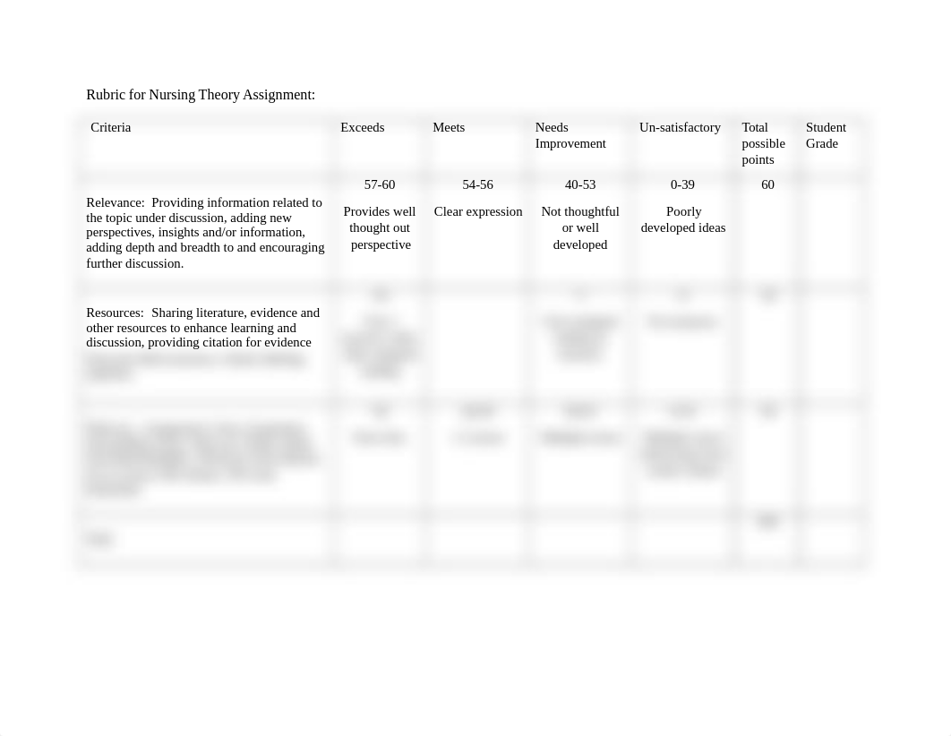 NsgTheoryPageRubric.docx_dg40dldvhe4_page1