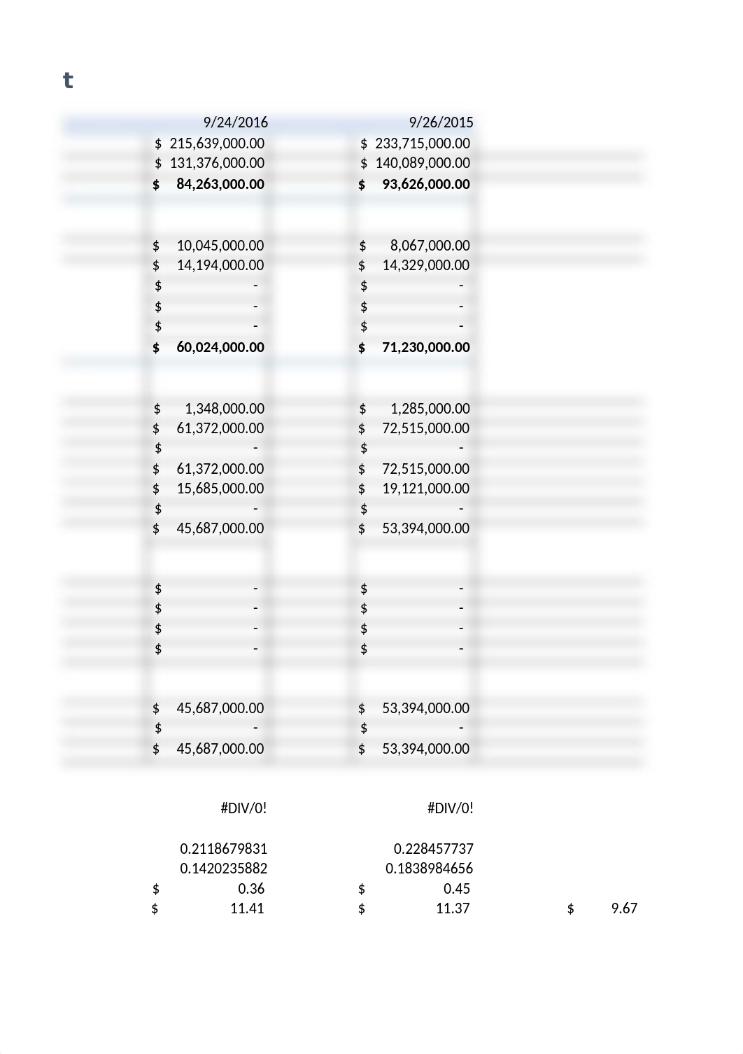 Apple Financial Statements .xlsx_dg4188x2w1a_page2