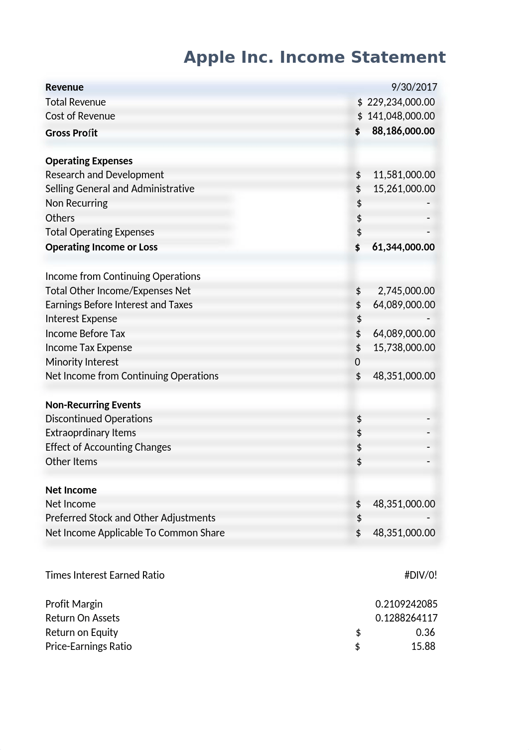 Apple Financial Statements .xlsx_dg4188x2w1a_page1