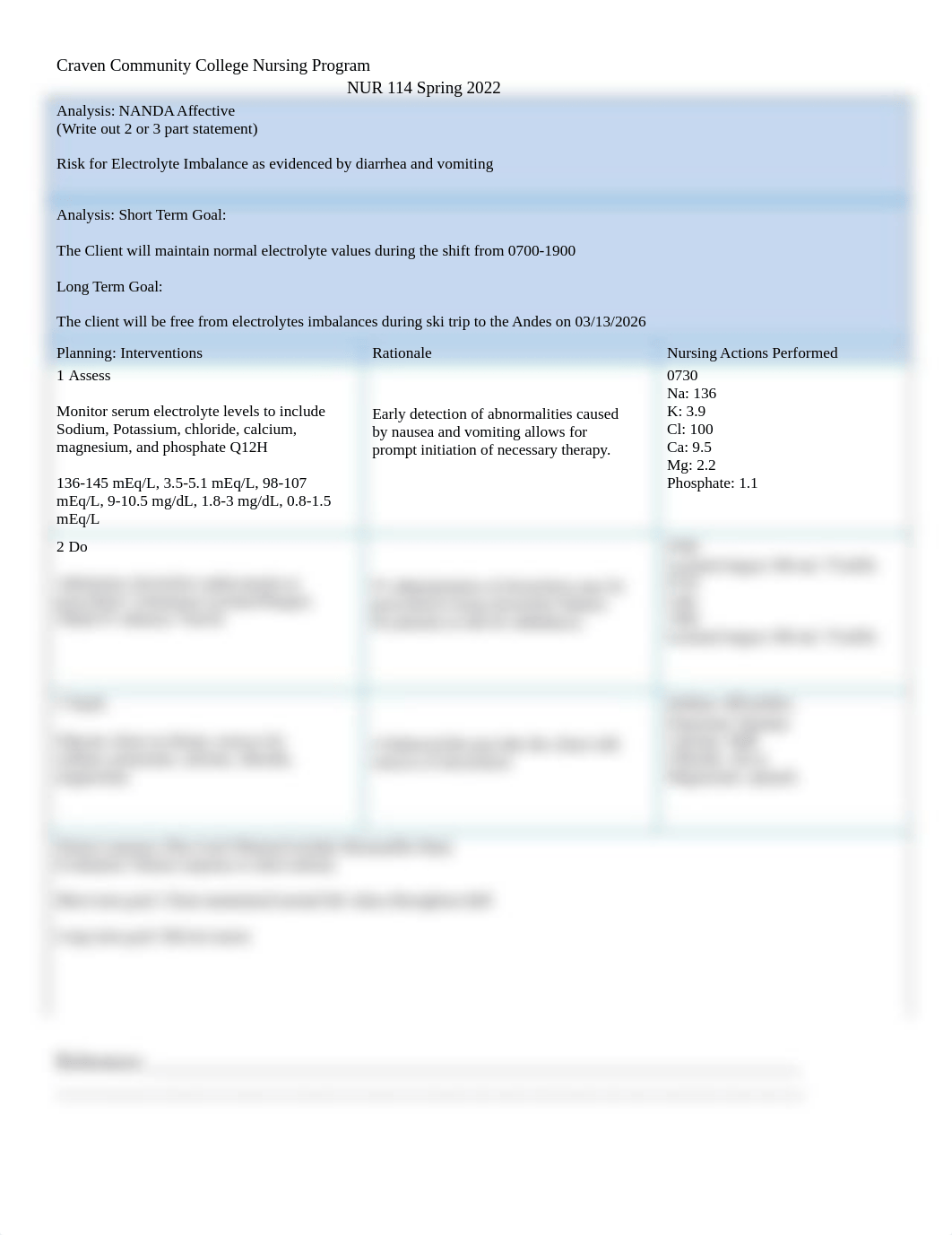 Risk for electrolyte imbalance.docx_dg42mj5z8v3_page1