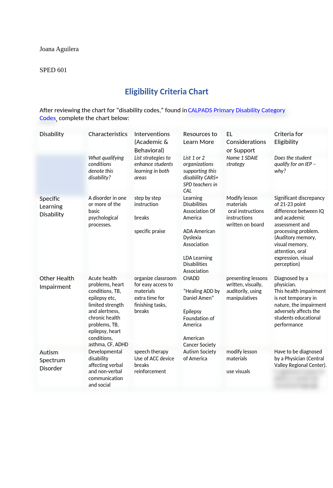 13 Eligibility Criteria for Special Education Services.docx_dg42ny4v2tz_page1