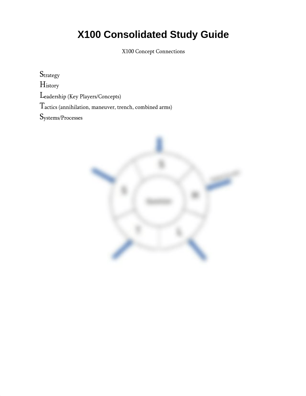 X100 Consolidated Study Guide.pdf_dg43p4kgnsv_page1