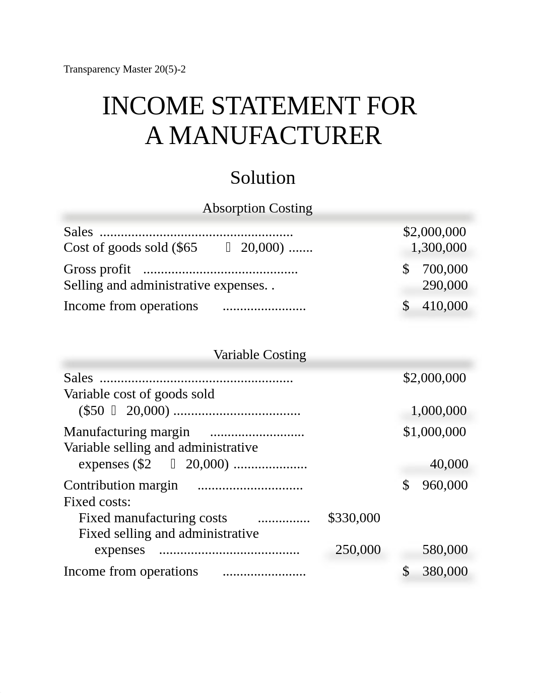 ch-20_0.docx_dg487bve9z2_page2