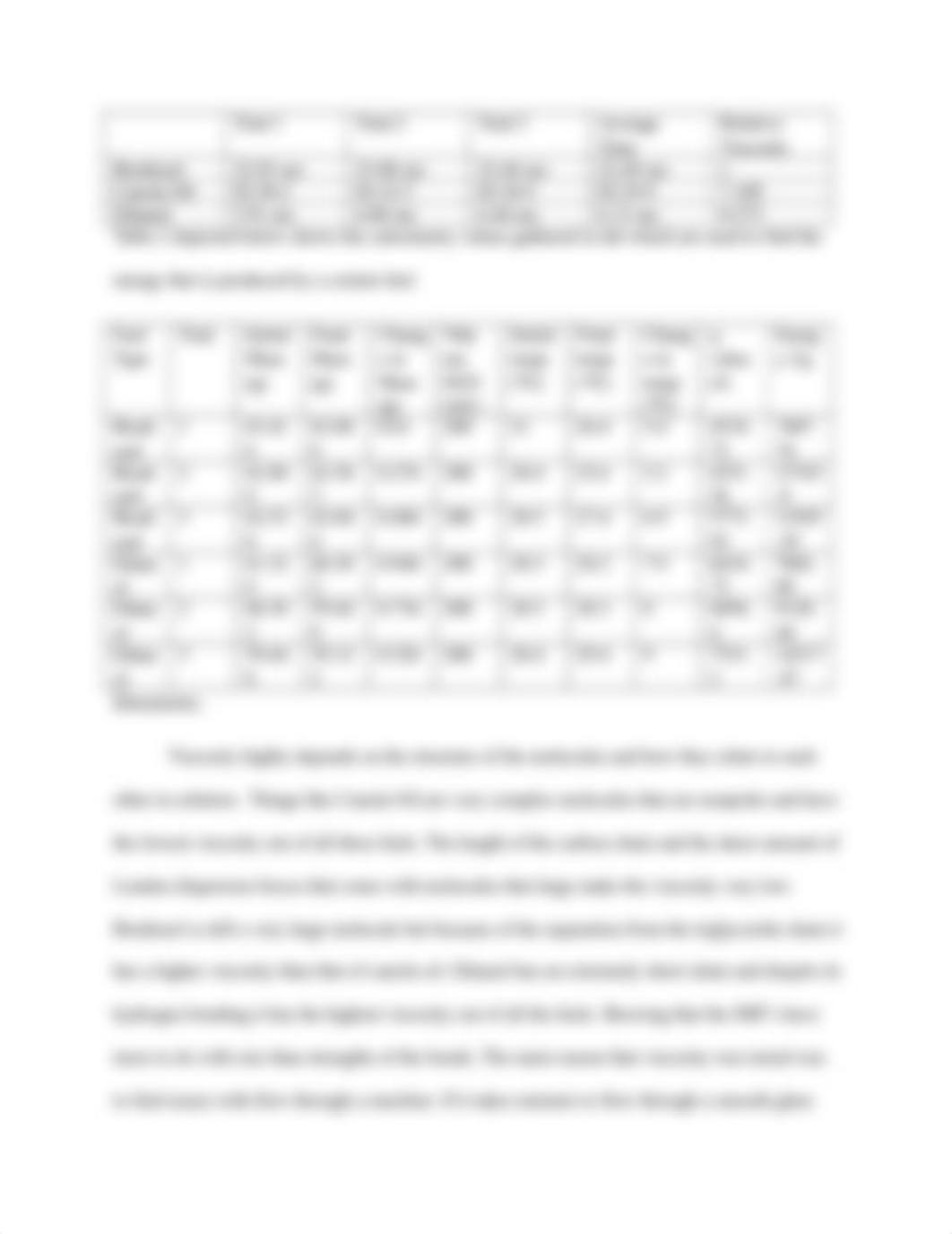 Bio-diesel Lab Report for Chemistry.docx_dg48pempwz5_page3