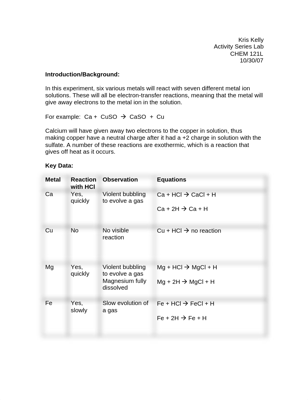 activity series lab_dg4ardl30ki_page1