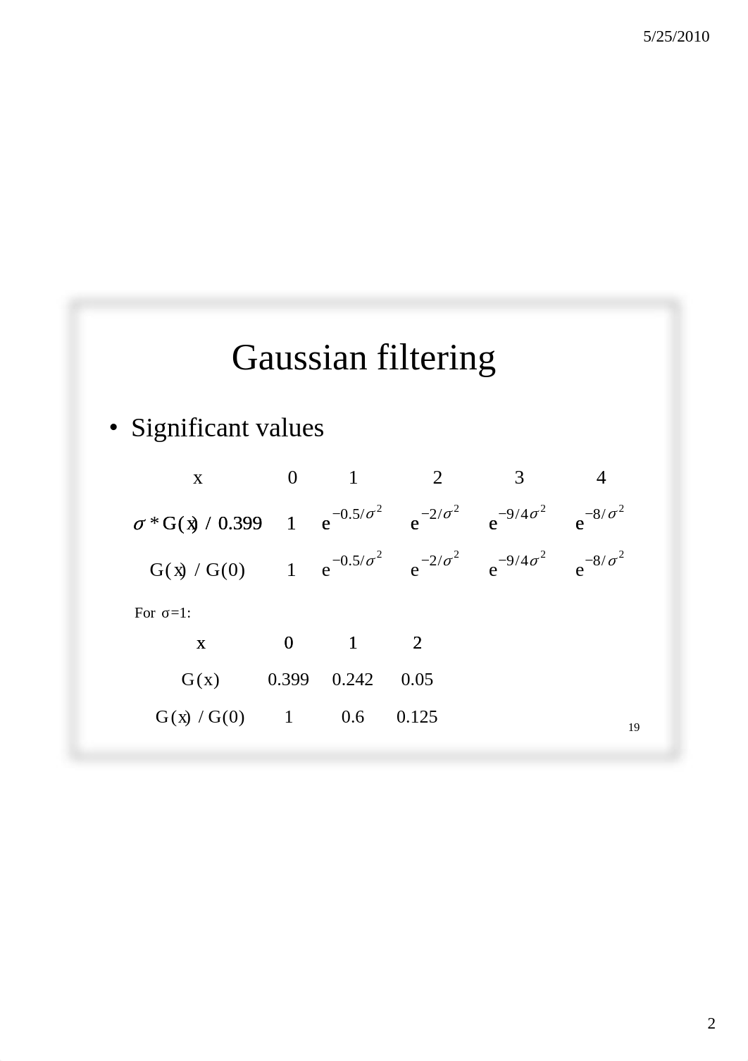 Gaussian Filtering_1up.pdf_dg4bq6wm2ua_page2