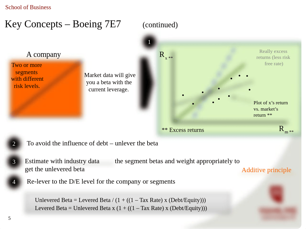 Corporate Finance session 4-1.pptx_dg4jtgkb5gy_page5