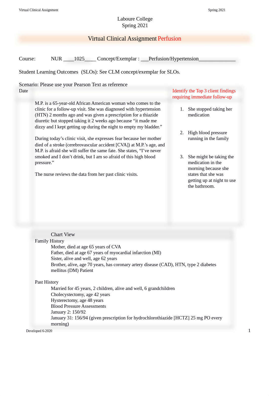 LakeishaPham 1025 F20 Perfusion HTN HardCS JF (1) (1) (2).docx_dg4l03rt0pv_page1