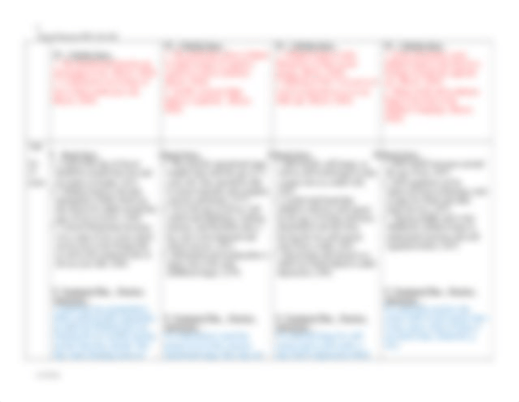 AGES AND STAGES Chart 9&10.docx_dg4mh6iyhc3_page2