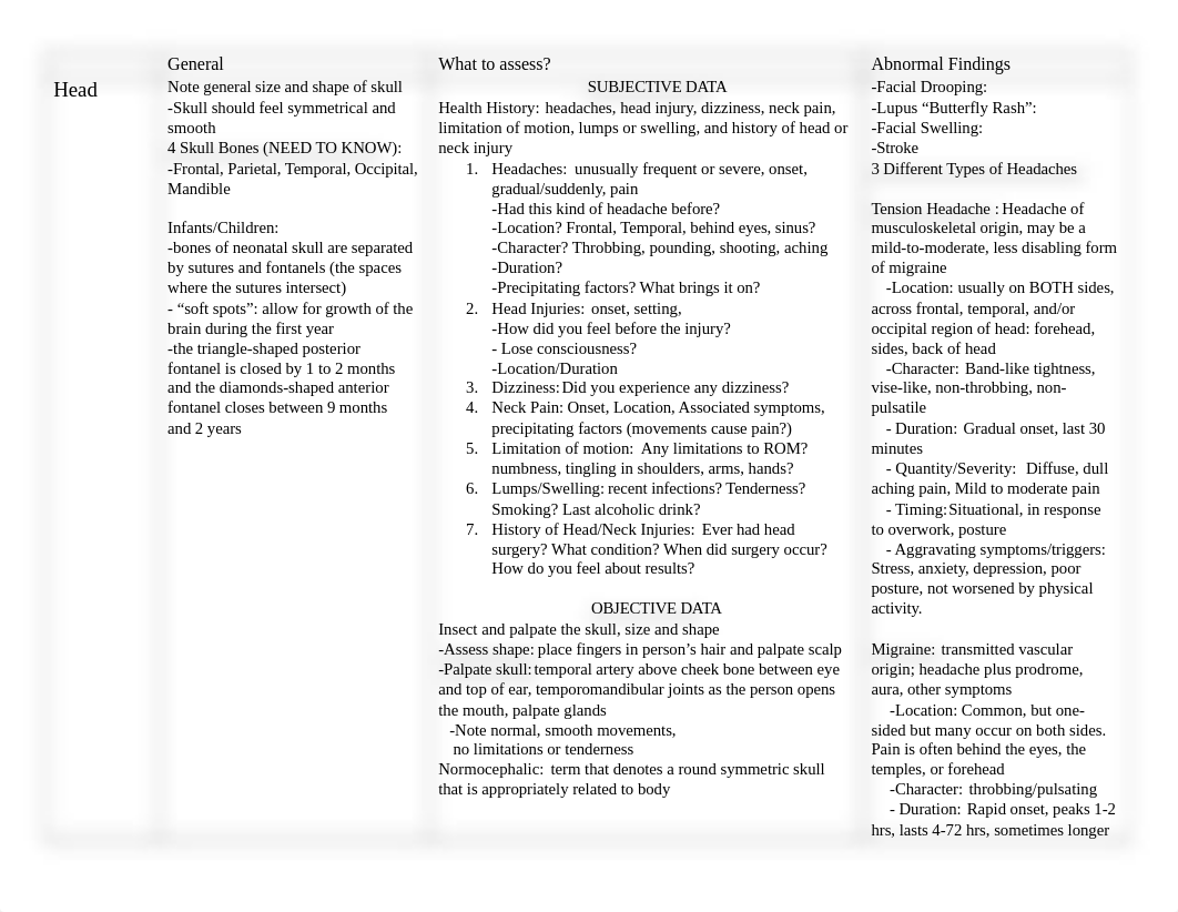 Head, Neck, Lymphatics, Nose, Mouth, Throat Chart.docx_dg4mm5auxir_page1