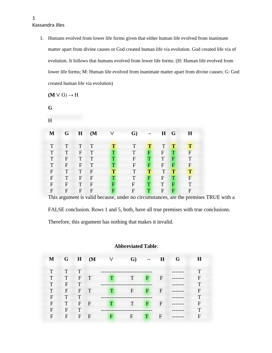 4-1 Journal- JILES, Kassandra.docx_dg4oh4vvht9_page1