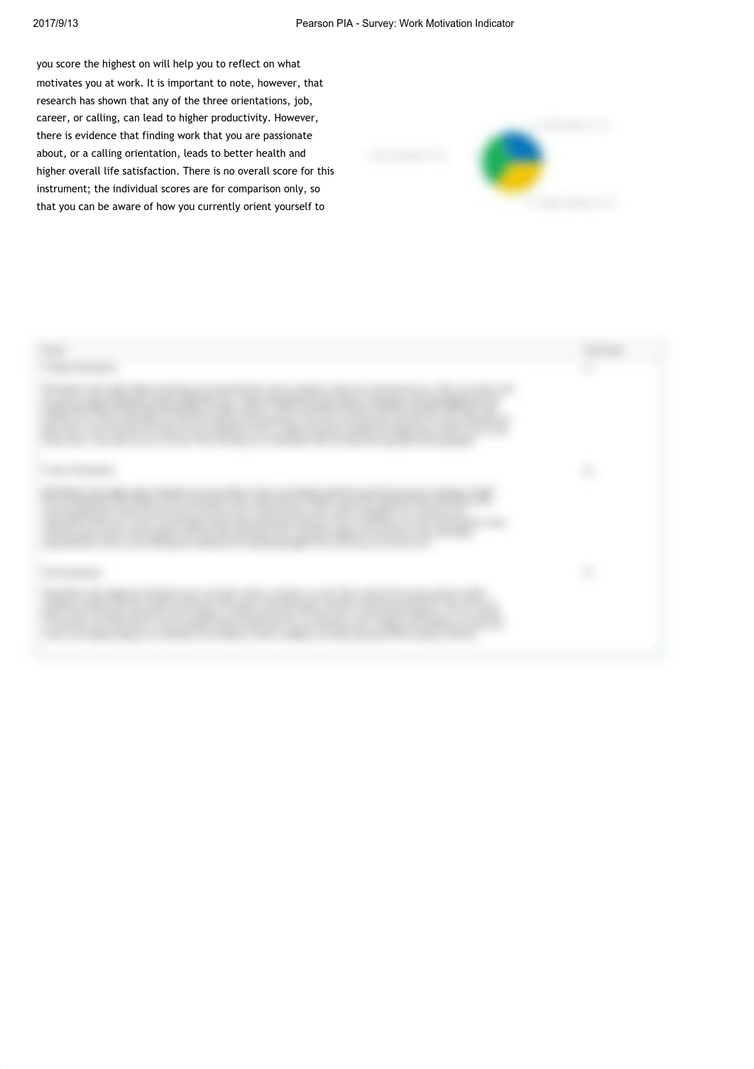Pearson PIA - Survey_ Work Motivation Indicator.pdf_dg4sghf1ul1_page1