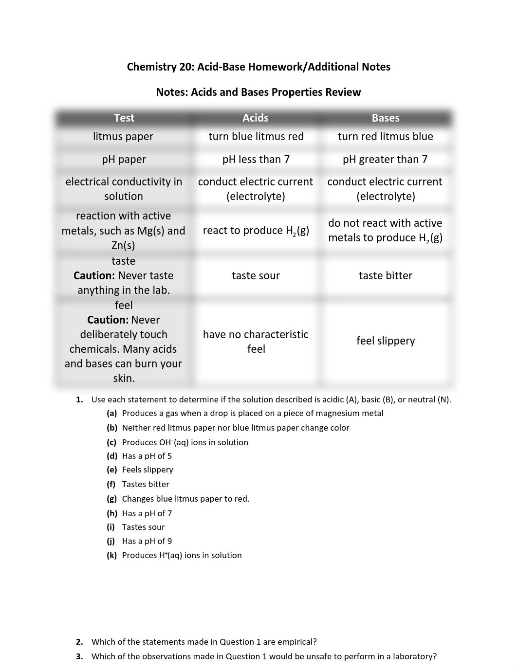 Chemistry 20 Acid Base Booklet .pdf_dg4uzz18igj_page1