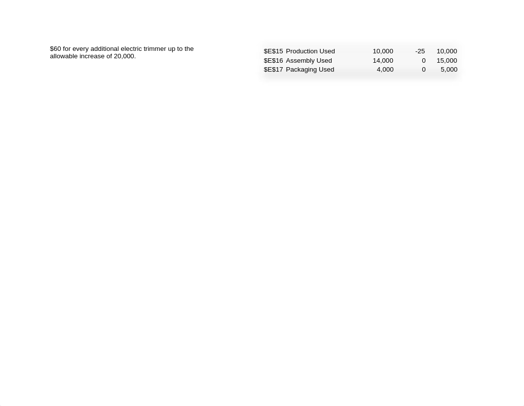 Copy of Problem Set 7 (solutions).xlsx_dg4vnu1ih2v_page3