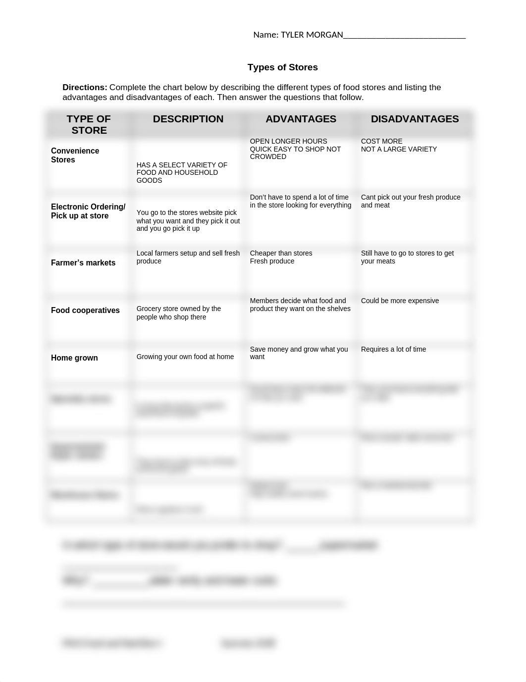 7. FN41.6.02.Types of Stores (2).docx_dg4zgndnrk1_page1