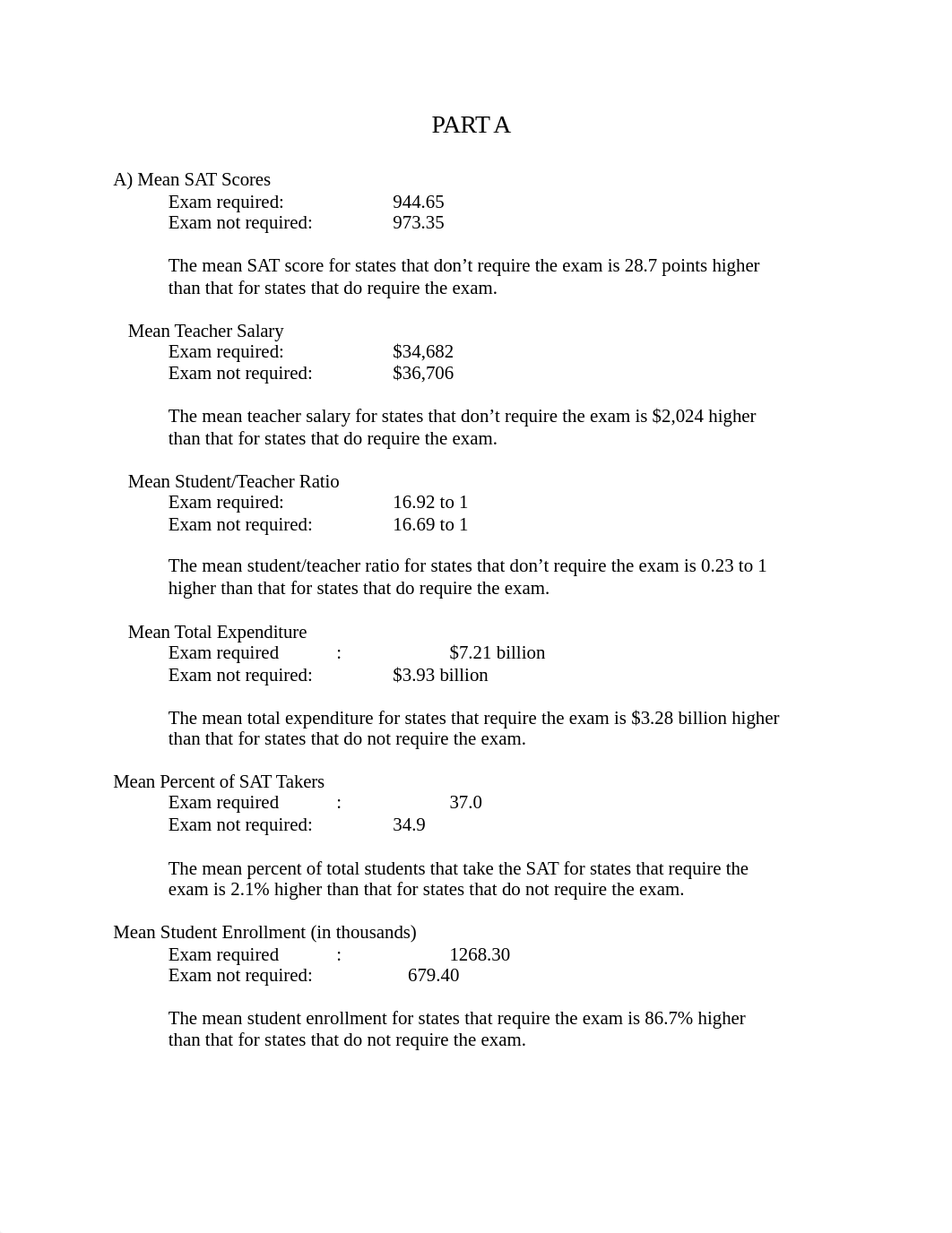 SAT Scores Analysis Project Narrative_dg50jcq6lif_page2