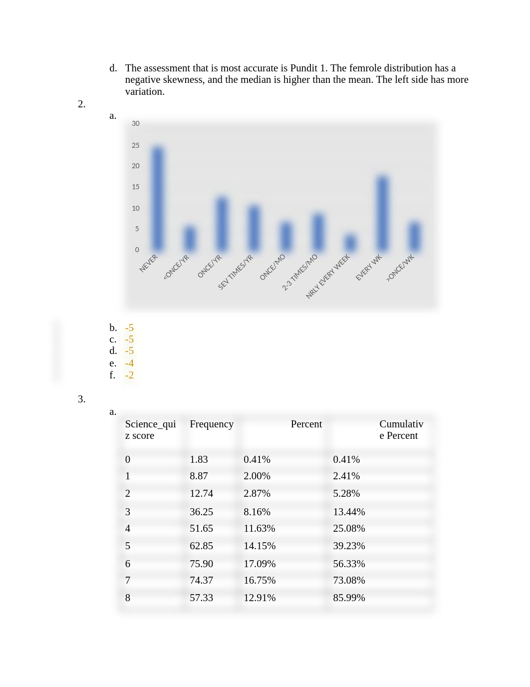 Rodriguez_B (grade).docx_dg52i7wb4mi_page2