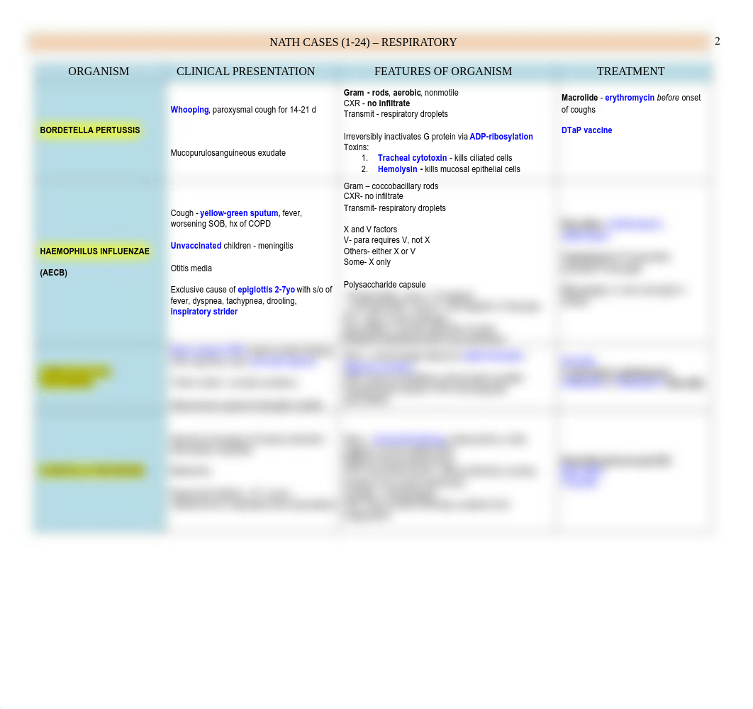 Micro (Nath) - RESP - 1-24_dg54h7z8lso_page2