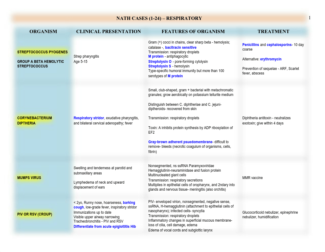 Micro (Nath) - RESP - 1-24_dg54h7z8lso_page1