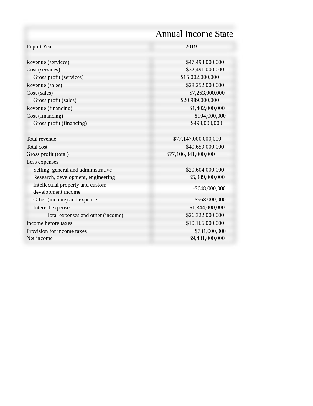 Gibson, C MBA-5130 4_Data.xlsx_dg54xd3rvb4_page1