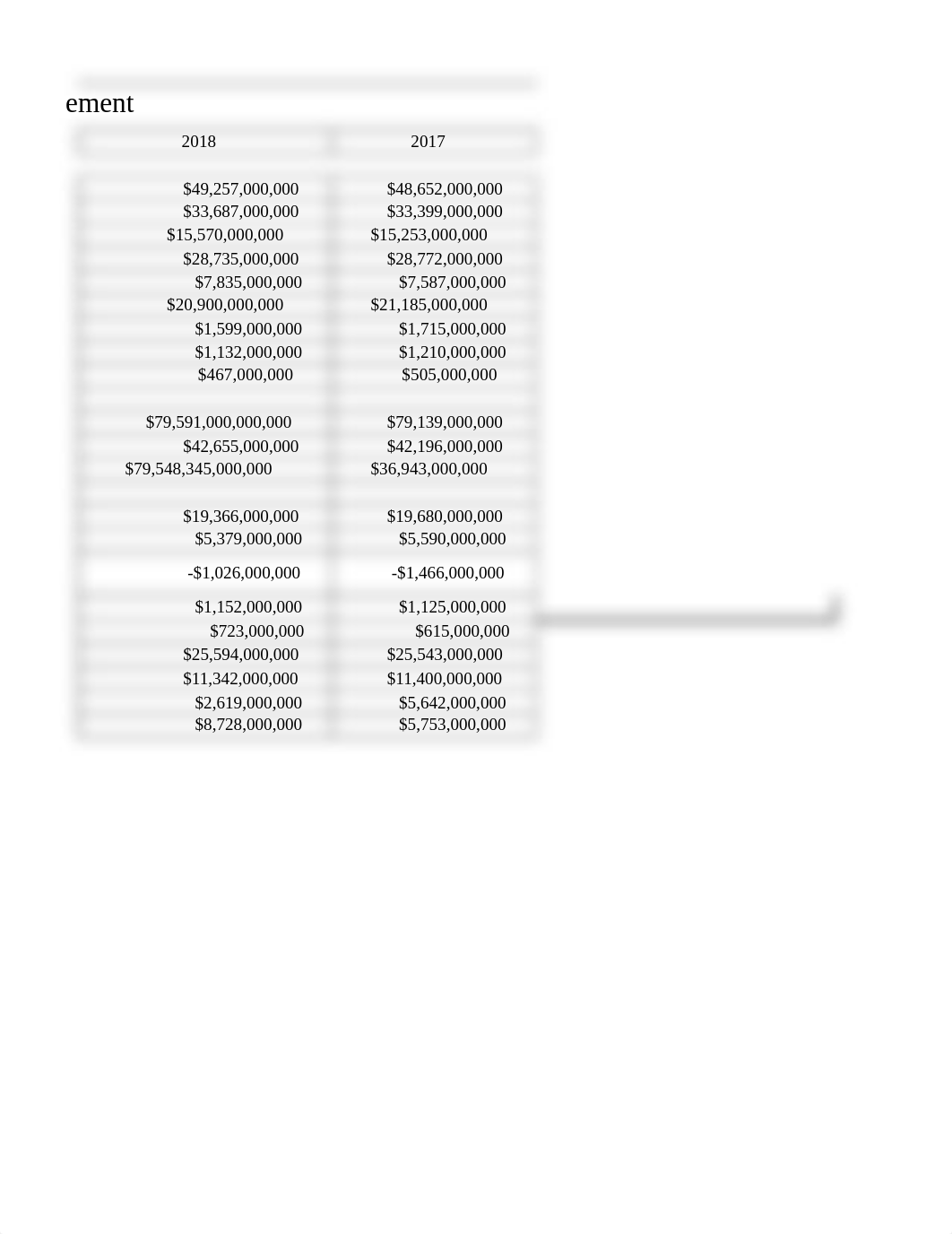 Gibson, C MBA-5130 4_Data.xlsx_dg54xd3rvb4_page2