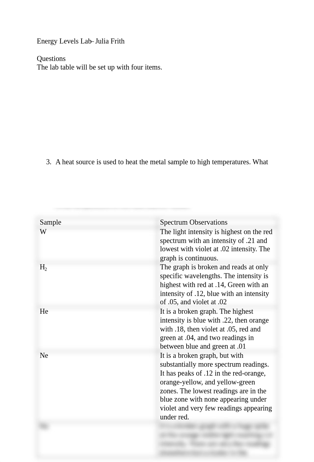 Energy Levels Lab - Julia Frith.pdf_dg56etksa8x_page1