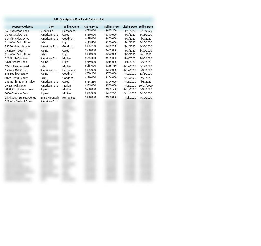 case-7-Utah-RealEstate.xlsx_dg578dkh0zb_page1