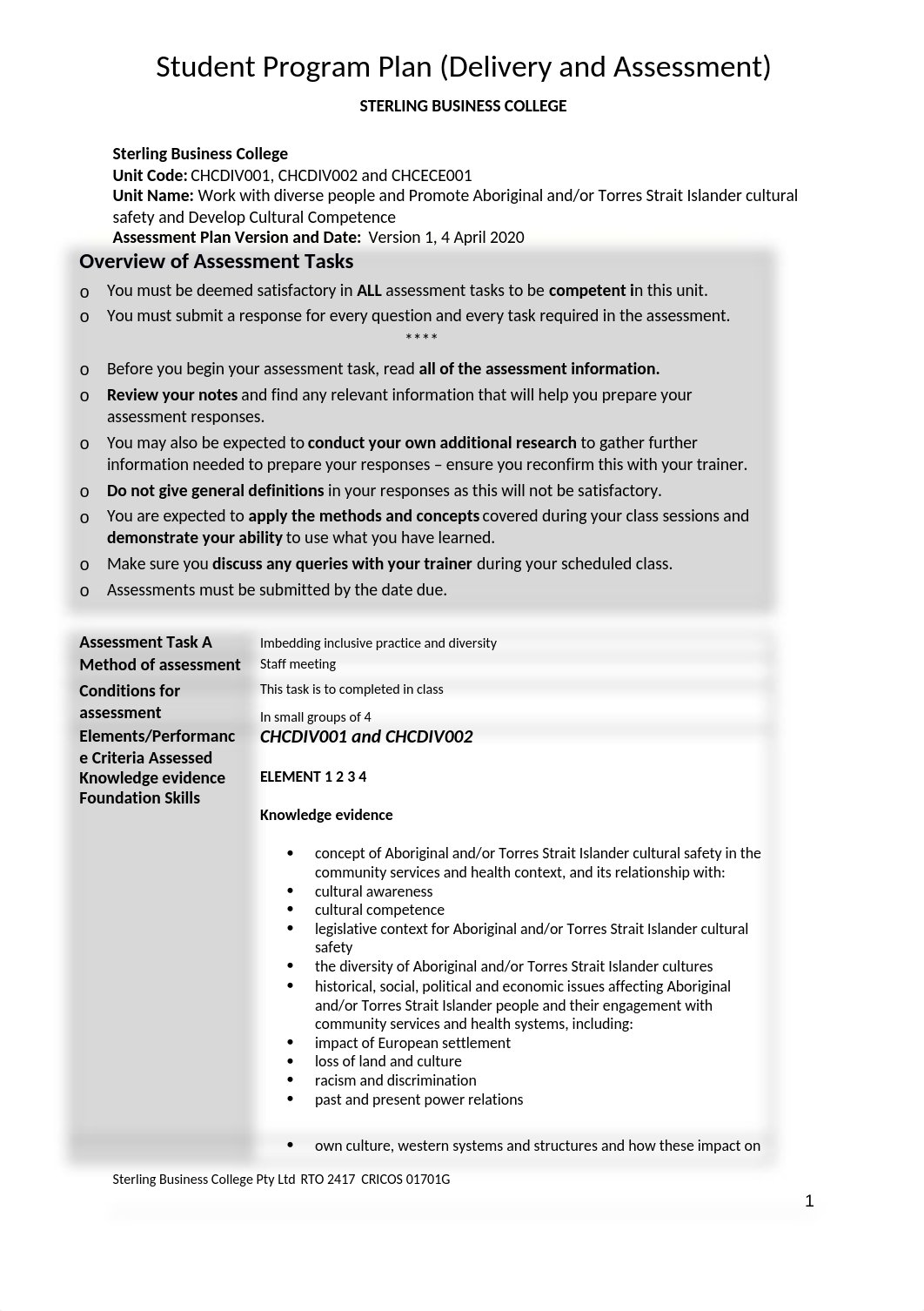 CHCDIV001 AND CHCDIV002 STUDENT PROGRAM PLAN (DELIVERY AND ASSESSMENT).docx_dg5b5pwci4y_page1