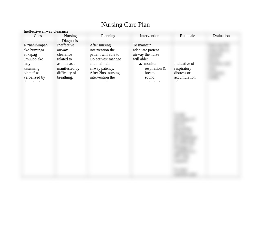 30736529-Nursing-Care-Plan-for-Ineffective-Airway-Clearance.doc_dg5e06my7dn_page1