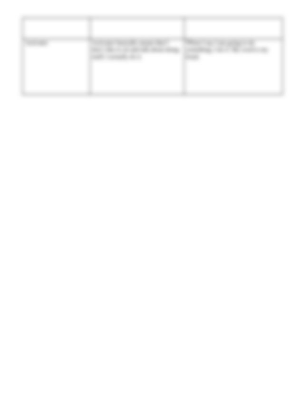 Copy of CliftonStrengths Processing Worksheet F21.pdf_dg5feio8dof_page2