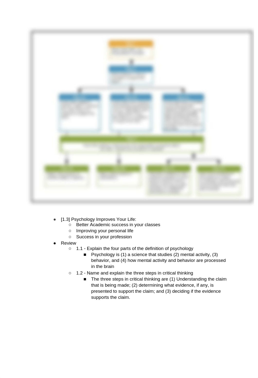 Principle of Psychology.docx_dg5g997ha9o_page2