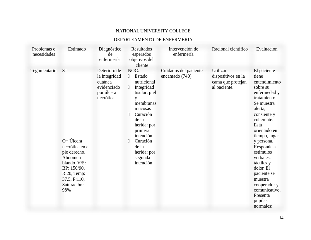 Plan de cuidado #2 (tabla).docx_dg5glc5a1dw_page1