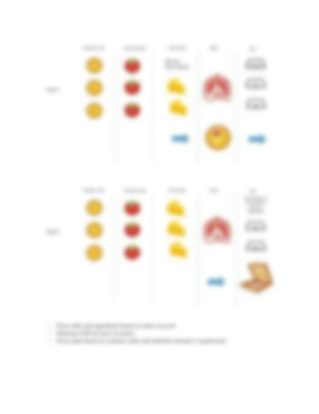 Purpose of Kanban.docx_dg5imdqa3xg_page5