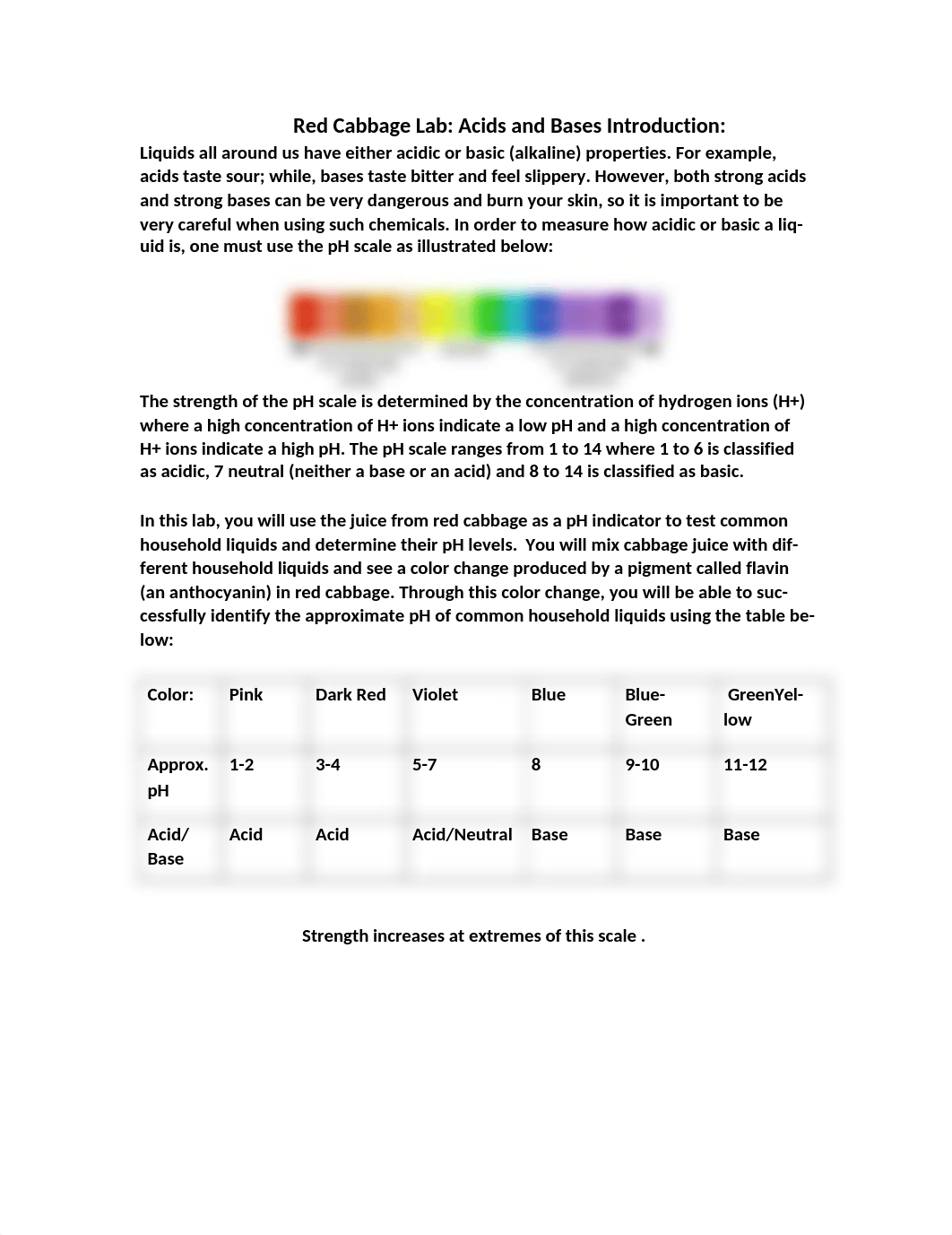 ph lab answers.docx_dg5jgvk1nik_page1