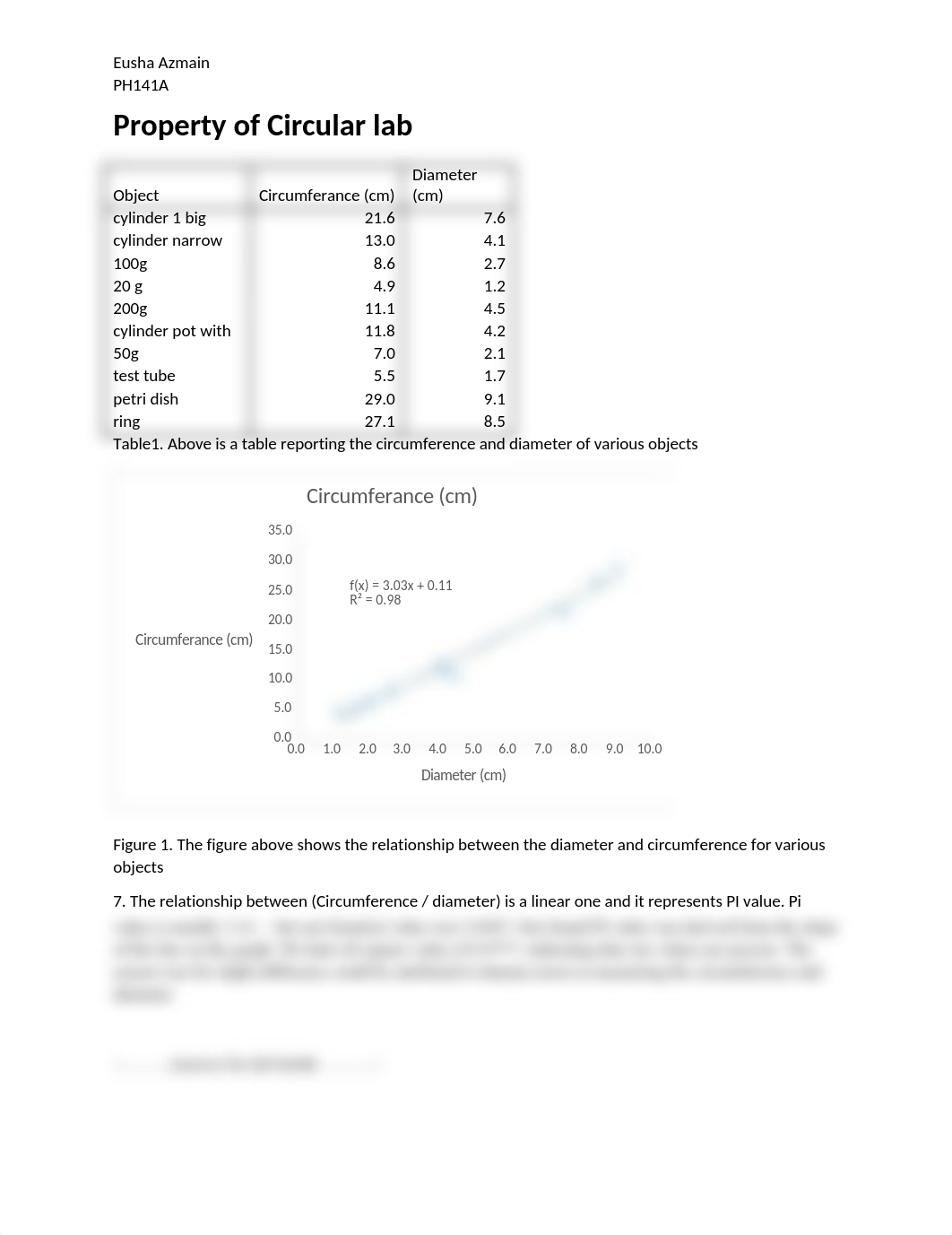 Lab 2 property of circular lab report .docx_dg5mhkpil61_page1